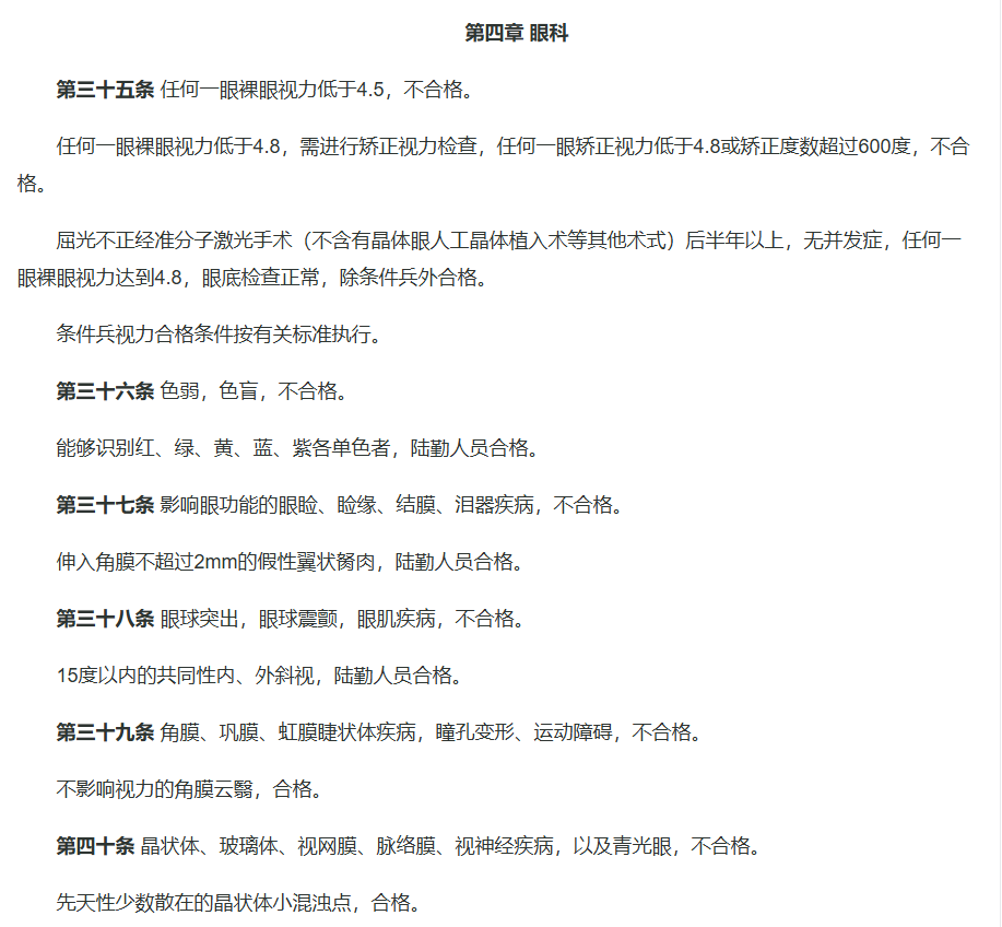 《应征公民体格检查标准》摘要.png