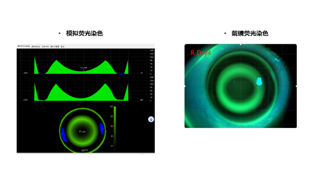 可视化设计.png