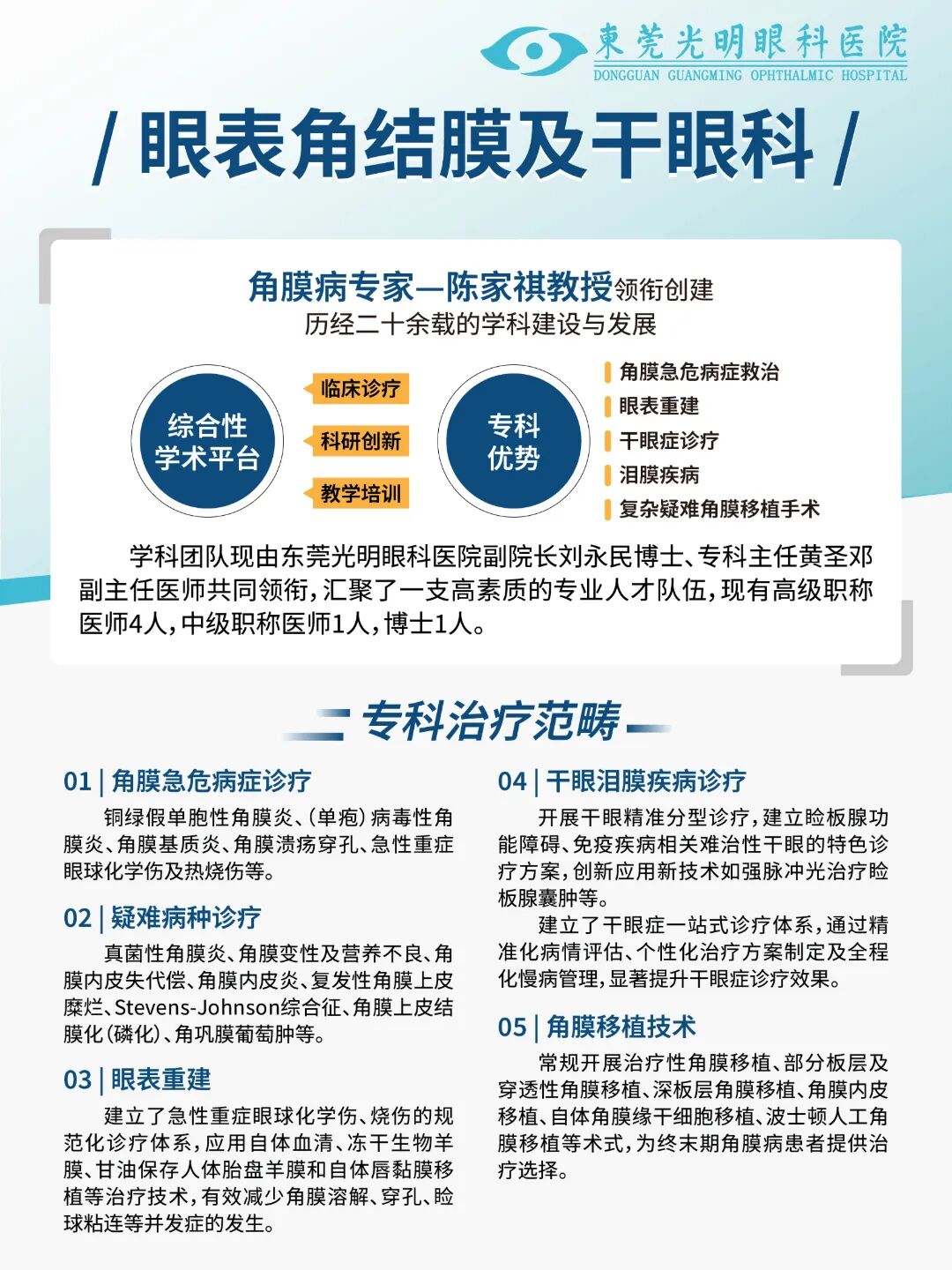 专科介绍-眼表角结膜及干眼科-01.jpg